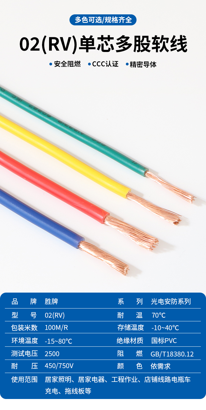 02(RV)系列詳情頁(yè)_01.jpg