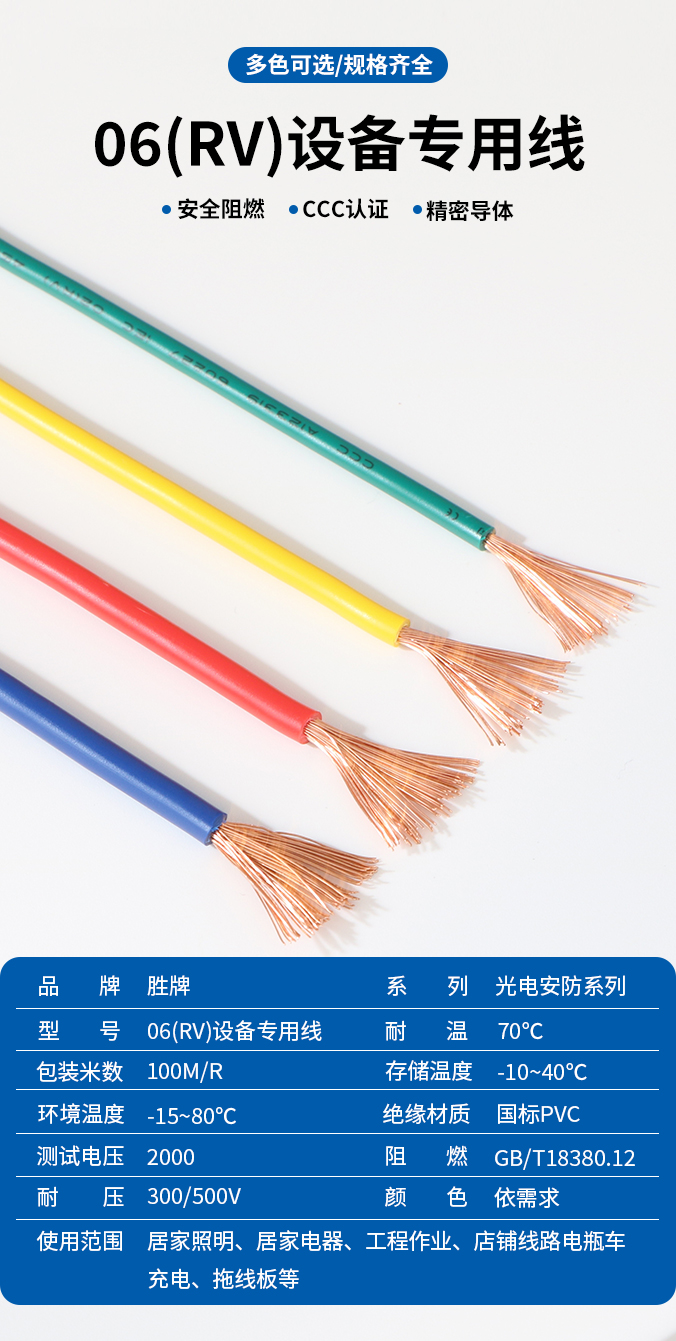 設(shè)備專用線國標(biāo)06(RV)系列詳情頁_01.jpg