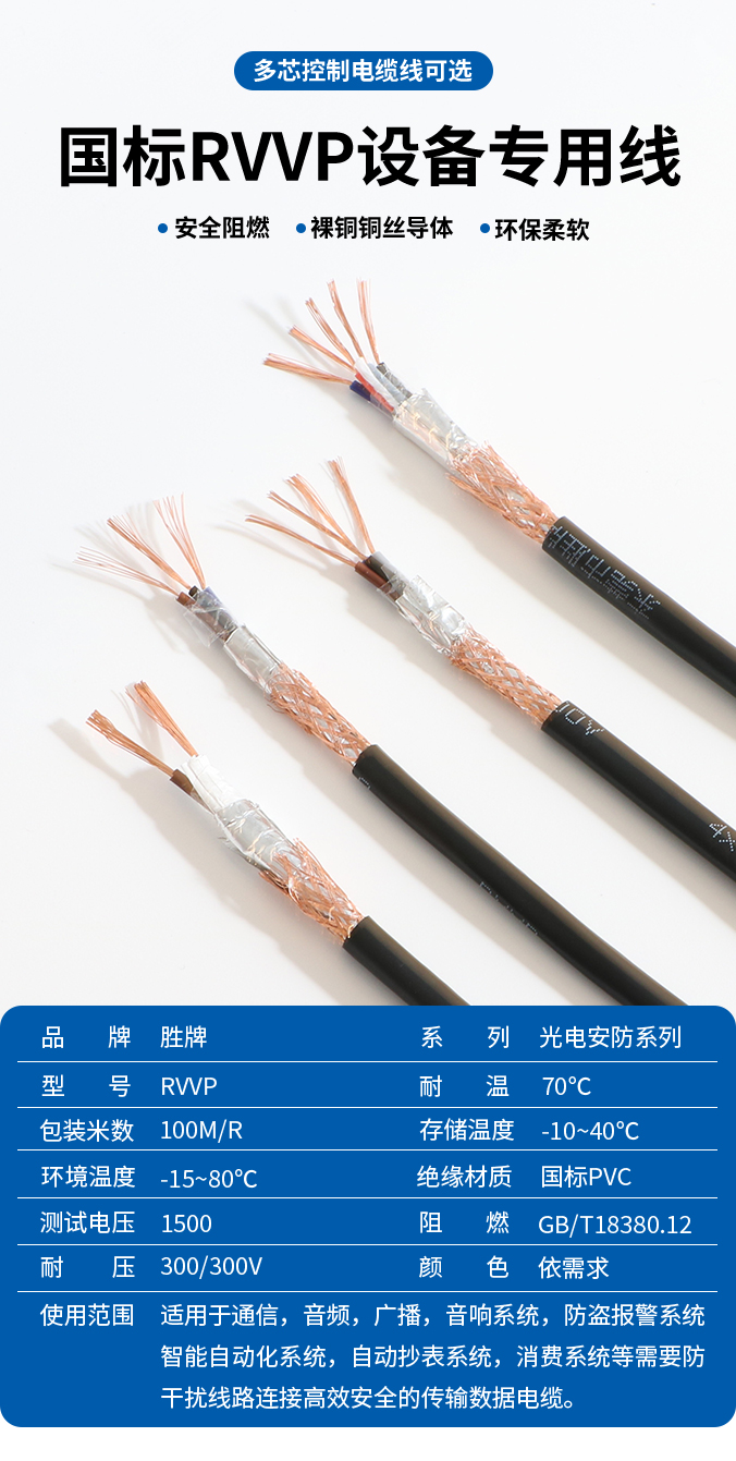 設備專用線國標RVVP系列詳情頁_01.jpg